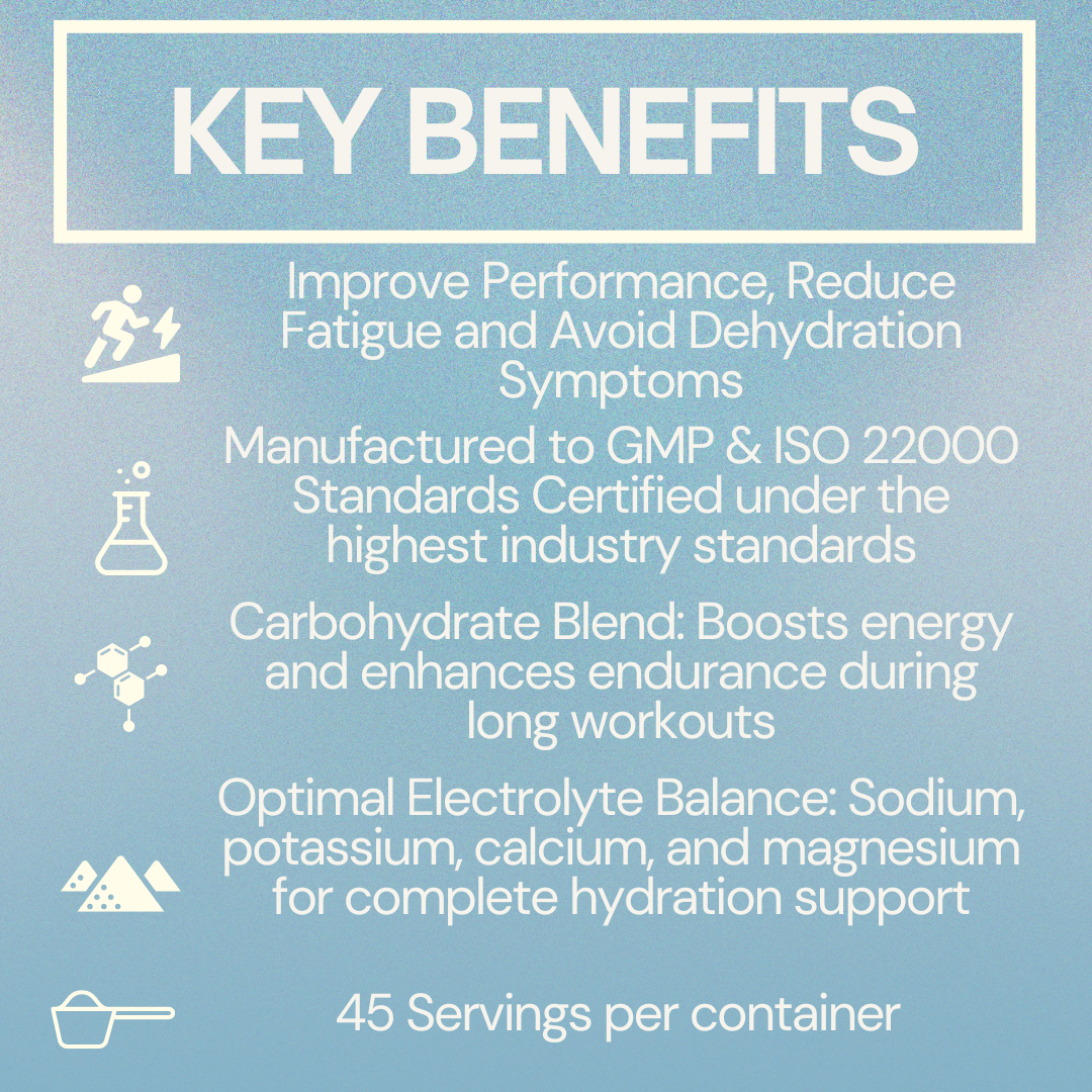Recharge | Electrolyte Powder
